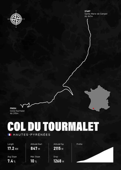 Póster Minimalista – Mapa de Puertos Ciclistas